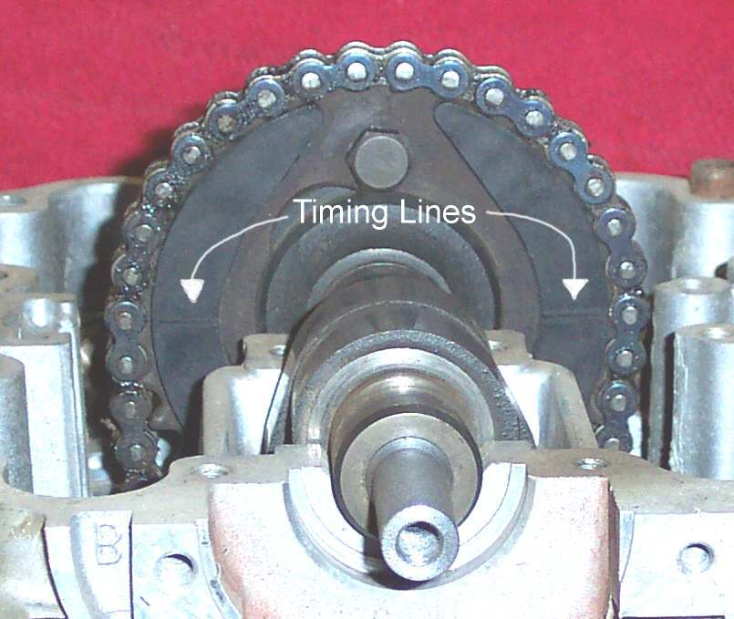 Cam timing Marks